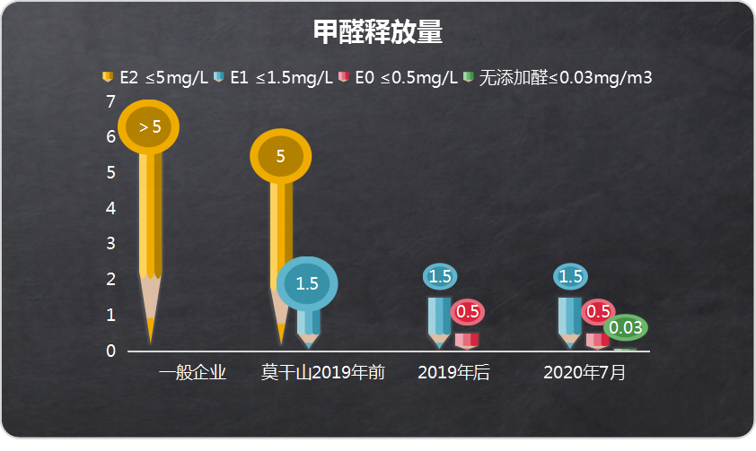 無(wú)醛科技木1.png 無(wú)醛科技木1.png